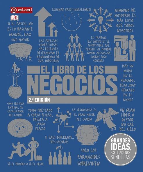 El libro de los negocios | 9788446043447 | VV.AA.