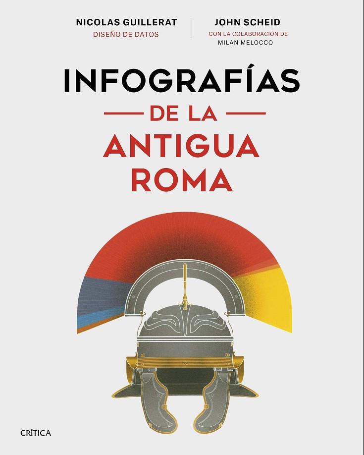 Infografías de la antigua Roma | 9788491993360 | Scheid, John / Melocco, Milan / Guillerat, Nicolas