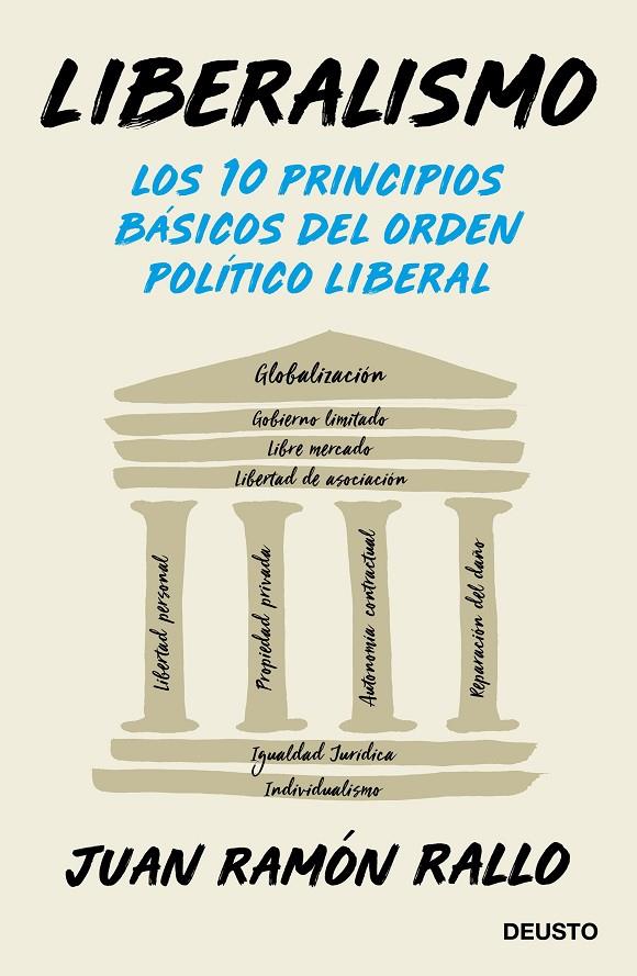 Liberalismo | 9788423430406 | Rallo, Juan Ramón